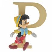 "P" - Pinocchio