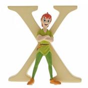 "X" - Peter Pan
