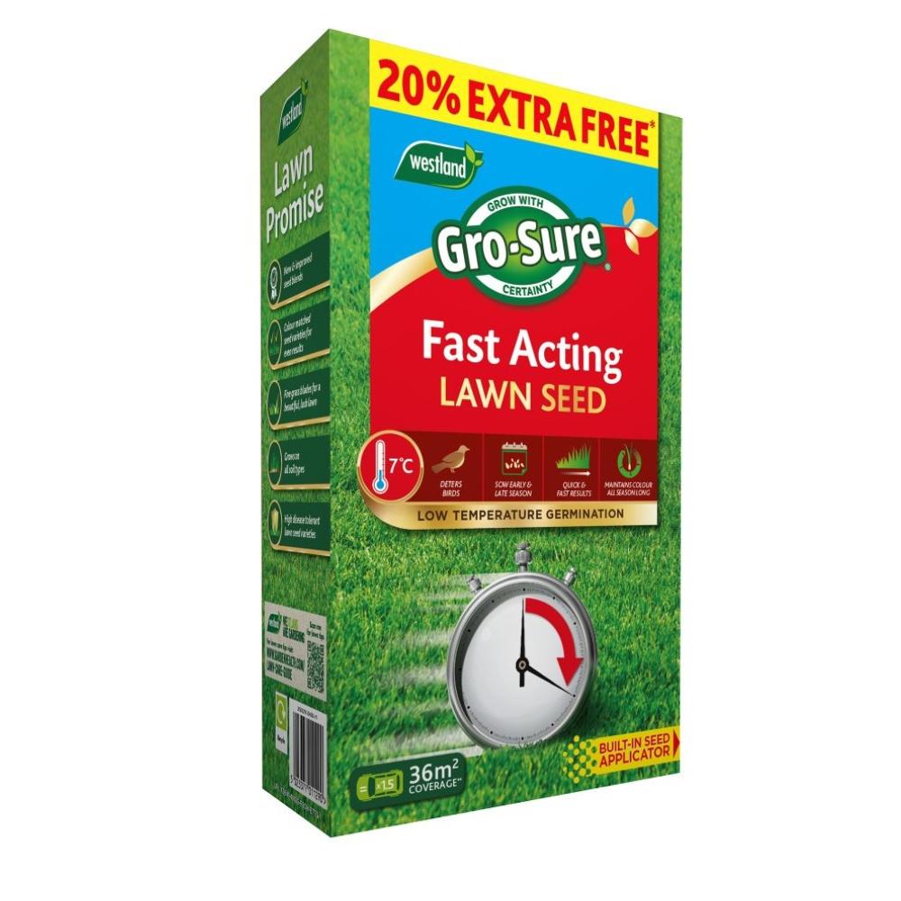 Gro-Sure Fast Acting Lawn Seed 36m² 20% Extra Free with 7°C Low Temperature Germination and Built-in Seed Applicator