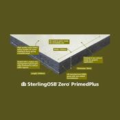 Primed Plus OSB 18mm
