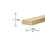 22mmx50mm (1x2) Whitewood Planed Timber  image
