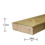 44mmx150mm (2x6) Whitewood Rough Treated FSC®2 image