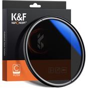 K&amp;amp;F Concept 72mm Circular Polarizer Filter image
