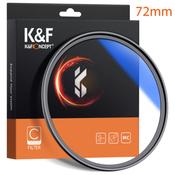 K&amp;amp;F Concept 72mm UV Filter image