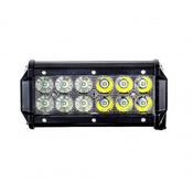 Vehicle LED Right Panel Light 24W / 240mm TLLB0032R Spot Flood Combo