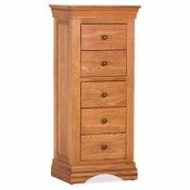 Delta Tallboy image