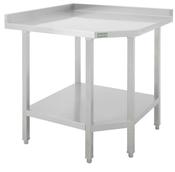 ATLAS Corner Table