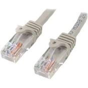 Cat5 RJ45 Patch Lead 1M image
