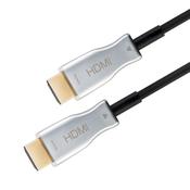 Professional HDMI Cable