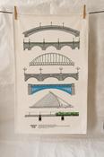 Bridges over the River Liffey, Dublin. Tea Towel. image
