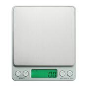 Envy Series Mini Scale | Coffee House Lane