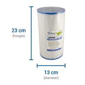 Filter Cartridge SC705 (Wellis Hot Tub) image