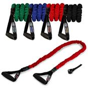 Safety Resistance Trainers
