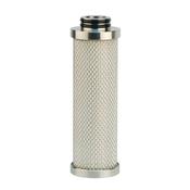 Filter Elements PP, PR, PM, PS, PA