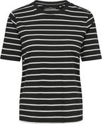 Onlhappy T-Shirt-Black/White Stripe