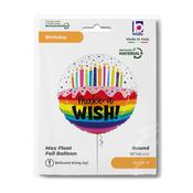R18 Rainbow Birthday Wishes image