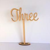 Script Table Numbers