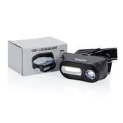 COB and LED headlight image