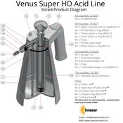 Kwazar Venus Acid Line Replacement Parts
