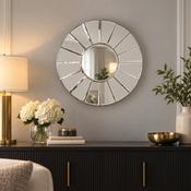 INDRO image