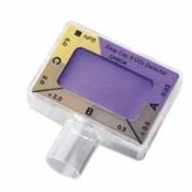 Easy Cap Co2 Detector