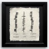 Friendship Love Loyalty (Small)