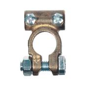 Screw clamp