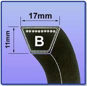 Replacement B30K Belt Inner &amp; 33" Outer 5LK330K Kevlar