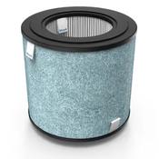 Shark Replacement HEPA Filter for HP150 Series