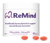 Remind Soft capsules