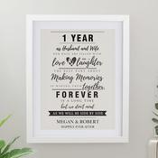 Personalised Anniversary White Poster Frame - ForYou.ie image