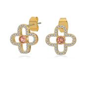 Tipperary Crystal Pink Cz Earrings Yellow Gold image