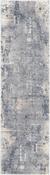 Nourison Rustic Textures Rug RUS06 Grey Beige Runner image