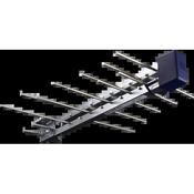 Blake Mini Log 20 Element 5G Log Periodic aerial 9dBi Group