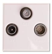 TV, Satellite &amp; Radio Module