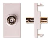 BNC to F Connector Module