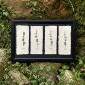 Ogham Personalized - Any 4 Names image