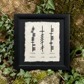 Ogham Heritage Blessing – Health, Love &amp; Happiness