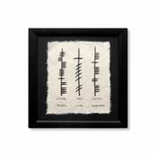 Ogham Heritage Blessing – Health, Love &amp; Happiness
