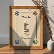 Family Name in Ogham - Beautiful for Irish heritage History Lovers