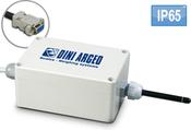 OBRF 868 MHz RADIO FREQUENCY INTERFACE BOX