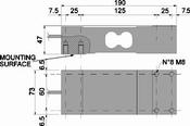 SPBC SERIES SINGLE POINT LOAD CELLS