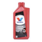 Altezza/IS200 Diff Oil Change Kit LSD image