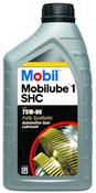 Skyline R33/34 RWD Gear Oil Change Kit image