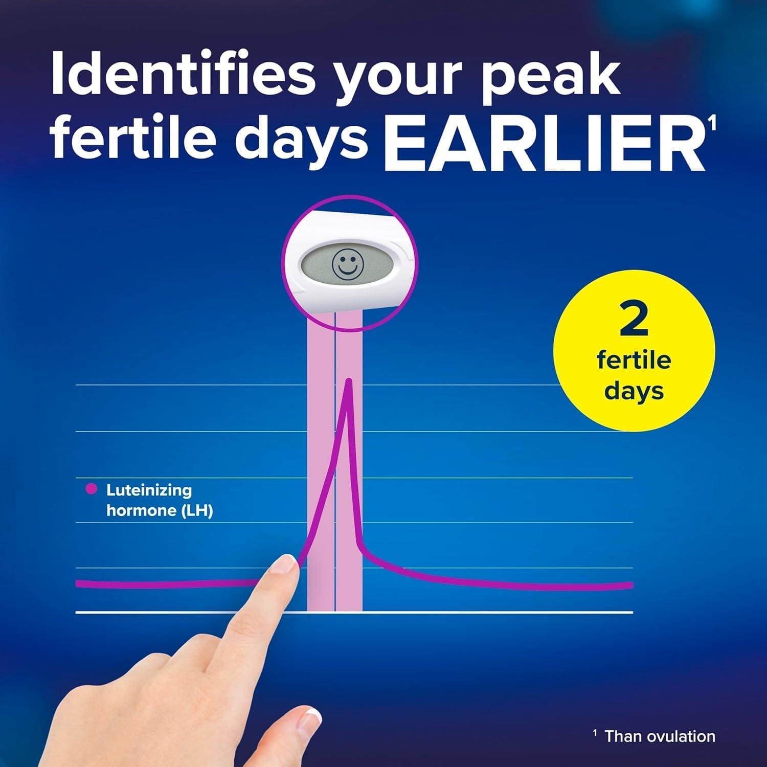 Clearblue Digital Ovulation Test - Over 99% Accurate - Identify 2 Most Fertile Days - 10 Tests