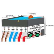 Heat Hero High Pressure All in One