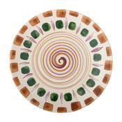 Capri Plate