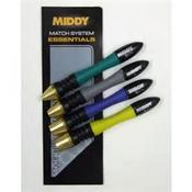 Middy Bread Punch Set image