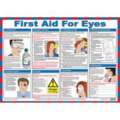 Sign Eyewash Poster Laminated