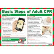 Sign Basic Steps of CPR Poster A3 Laminated